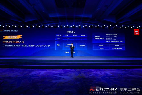 京东云发布数智供应链全景图，锚定产业数字化新赛道